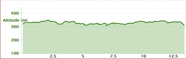 Altitude1Juillet2012-B