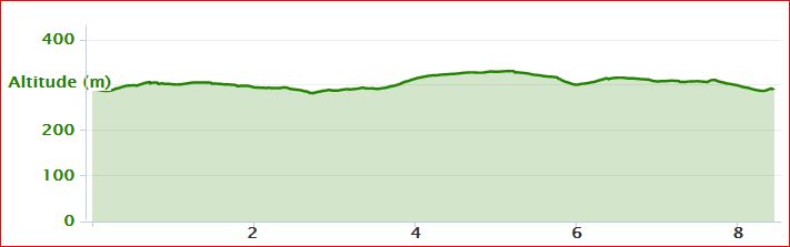 Altitude1Juillet2012-C